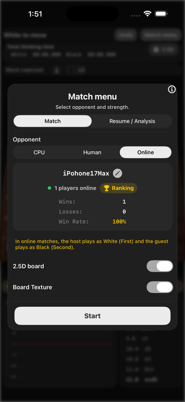 Online Rankings
