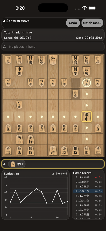 Shogi Lab